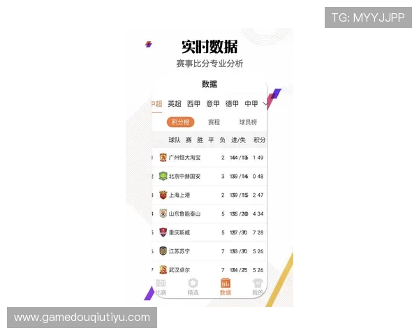 斗球体育app下载官网最新版更新日志，了解每次版本升级带来的新变化